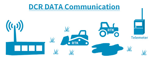 DCR DATA Communication